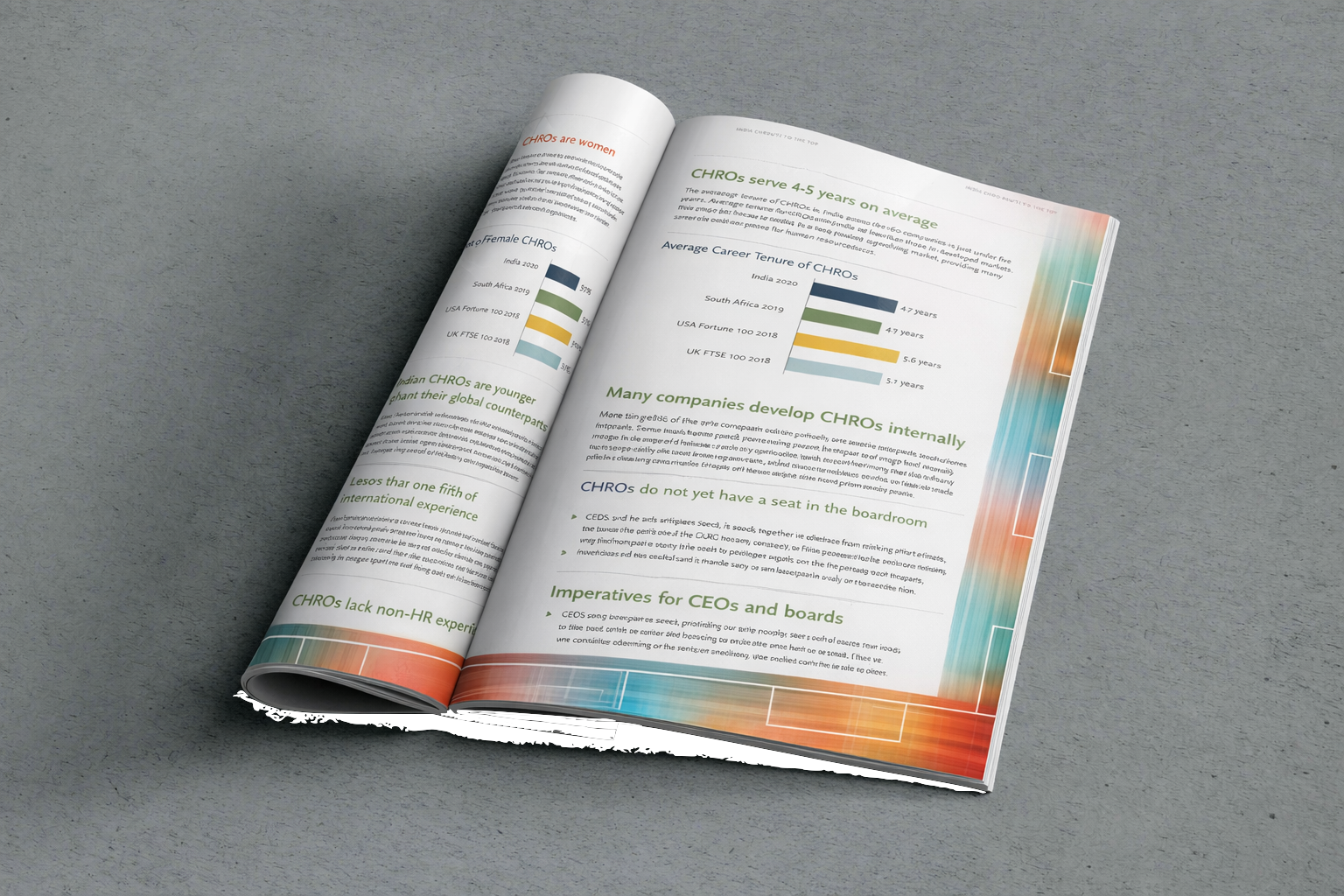 CHRO Report